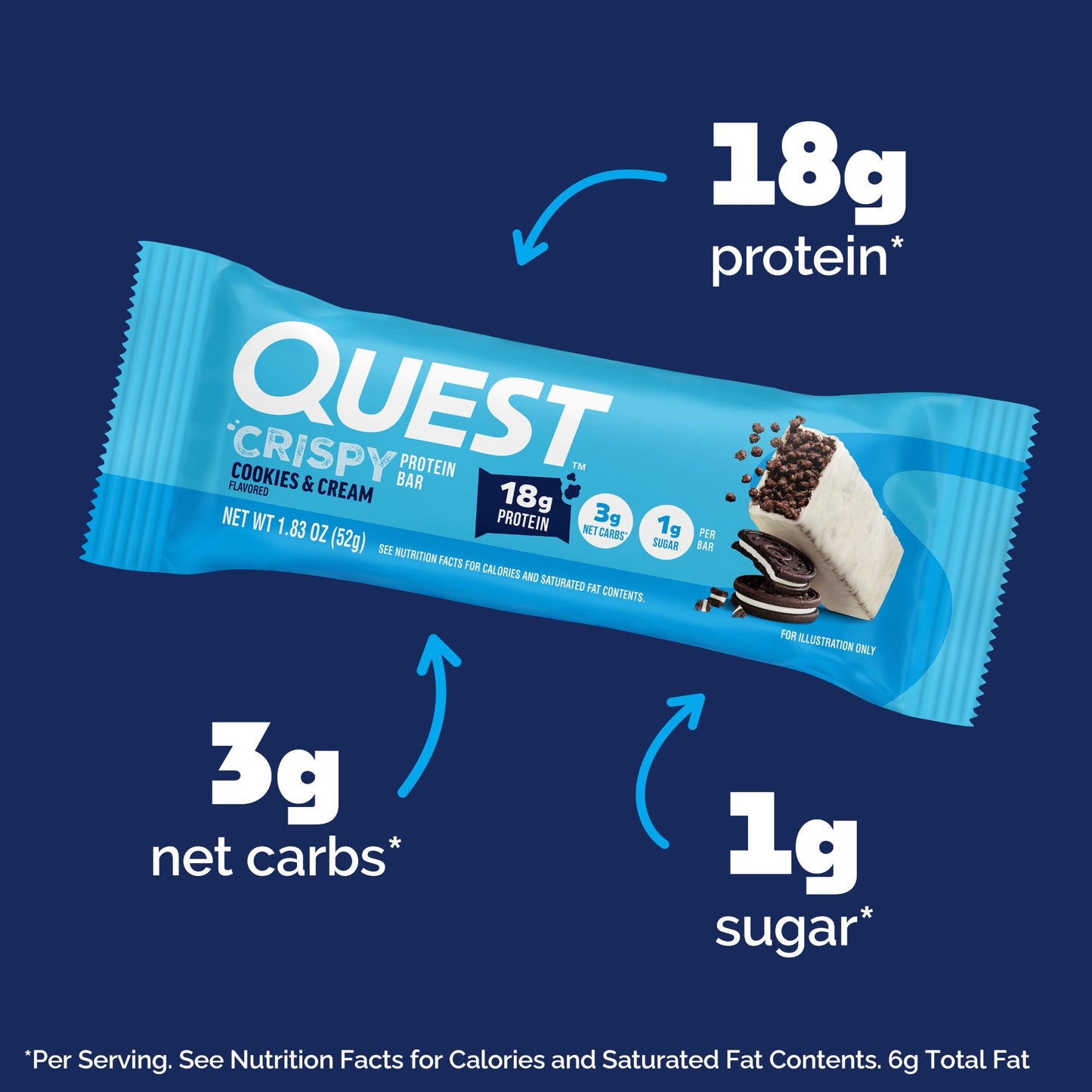cookies-and-cream-crispy-hero-protein-bars-y8 15568_400110_QN_USA_ProductCarouselSet_CrispyBars_CAC_-ProductCarousel_Macros.jpg