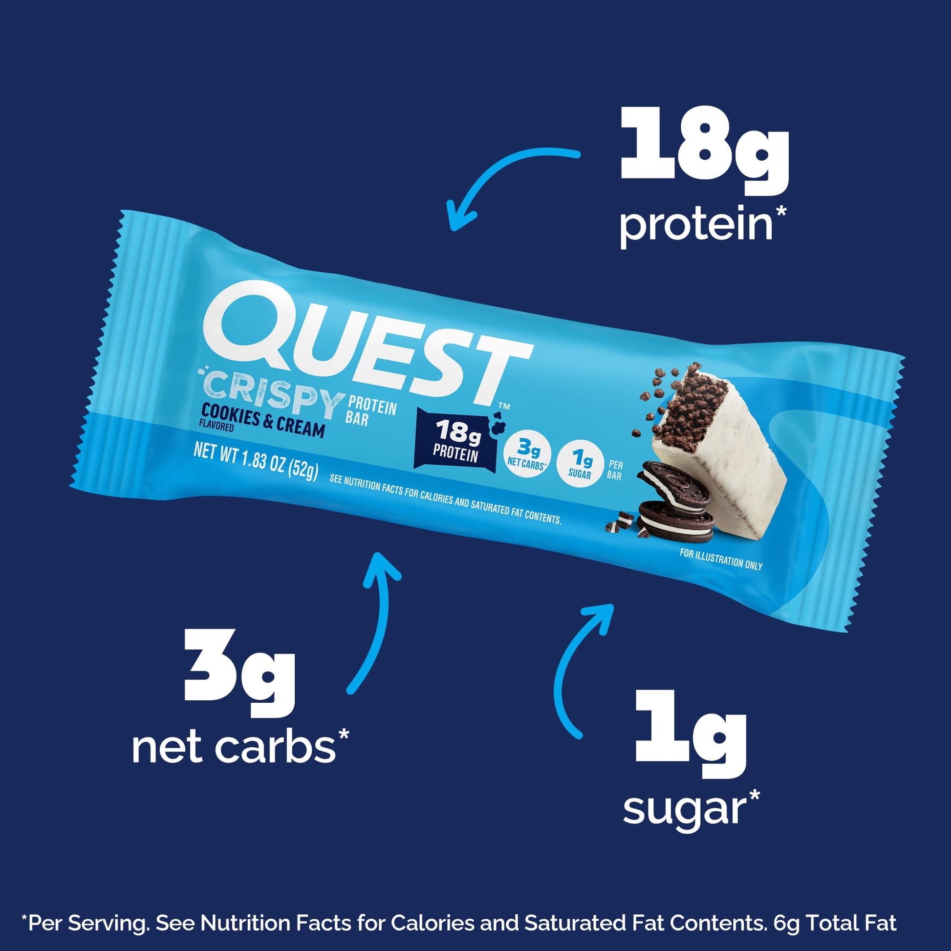 cookies-and-cream-crispy-hero-protein-bars-y8 15568_400110_QN_USA_ProductCarouselSet_CrispyBars_CAC_-ProductCarousel_Macros.jpg