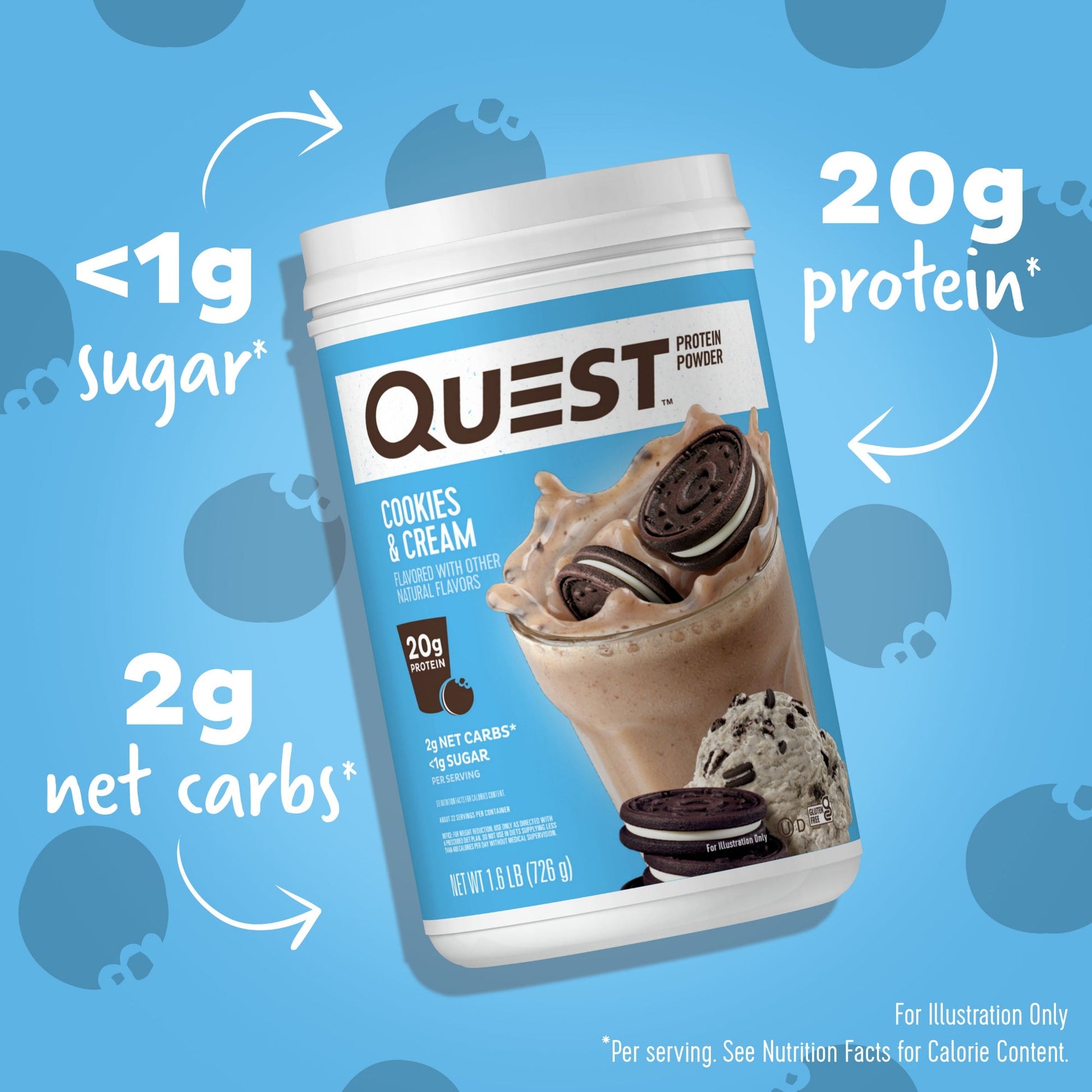 cookies-and-cream-protein-powder-x3 15807_QN_USA_ProteinBar_CAC_InterimAssetUpdate_Digital-Powders-ProductCarouselSet_Macros.jpg