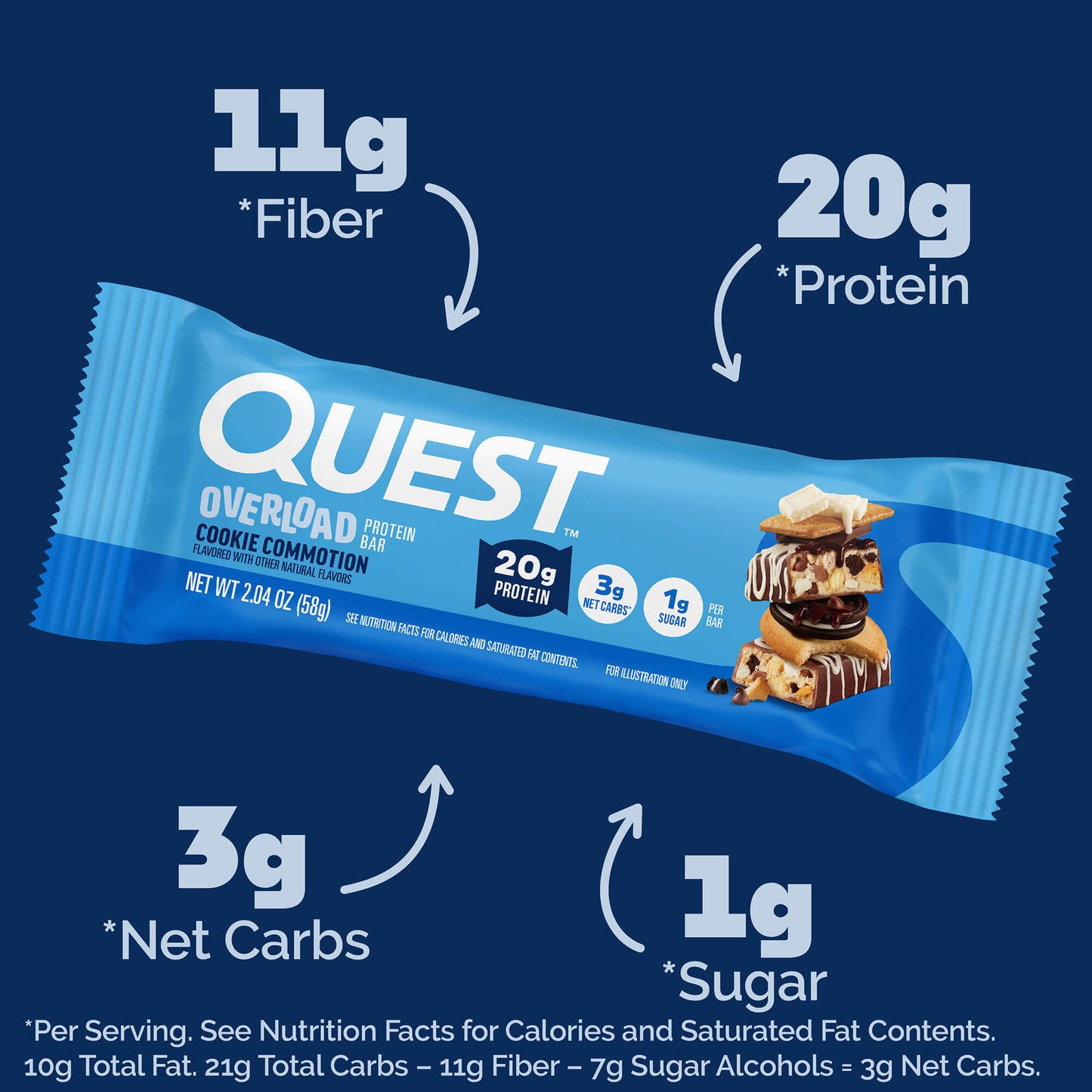 cookie-commotion-overload-bar-t8 qst-015856-cookie-commotion-overload-bar_2.jpg